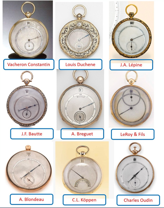 Early jump hour pocket watch, c. 1700